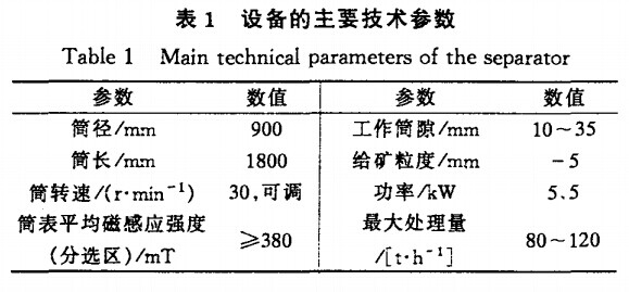 設備的主要技術參數